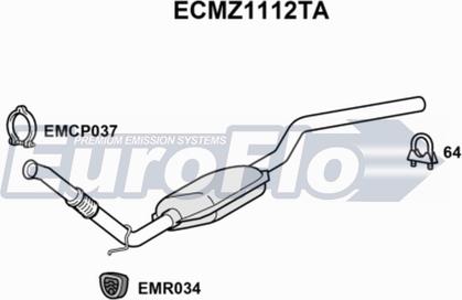 EuroFlo ECMZ1112TA - Katalizator www.molydon.hr