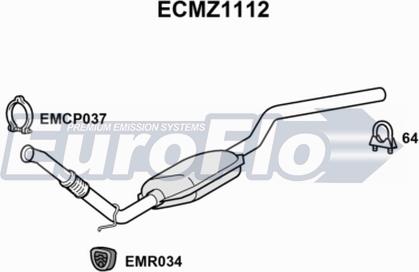 EuroFlo ECMZ1112 - Katalizator www.molydon.hr