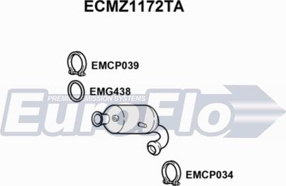 EuroFlo ECMZ1172TA - Katalizator www.molydon.hr