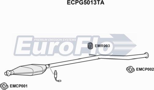 EuroFlo ECPG5013TA - Katalizator www.molydon.hr