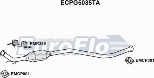 EuroFlo ECPG5035TA - Katalizator www.molydon.hr