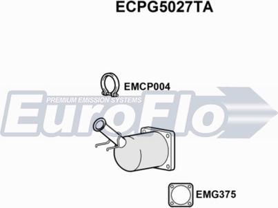 EuroFlo ECPG5027TA - Katalizator www.molydon.hr