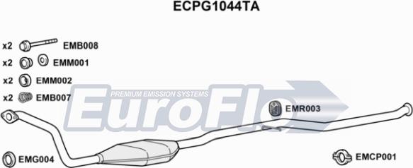 EuroFlo ECPG1044TA - Katalizator www.molydon.hr