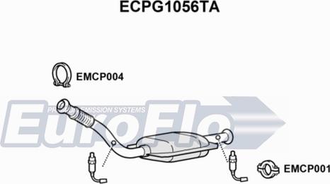 EuroFlo ECPG1056TA - Katalizator www.molydon.hr