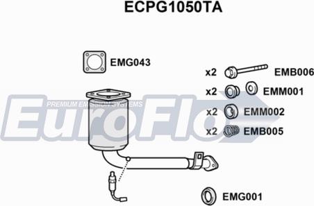 EuroFlo ECPG1050TA - Katalizator www.molydon.hr