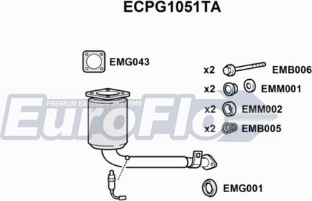 EuroFlo ECPG1051TA - Katalizator www.molydon.hr