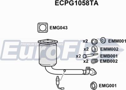 EuroFlo ECPG1058TA - Katalizator www.molydon.hr