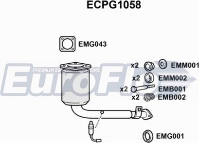 EuroFlo ECPG1058 - Katalizator www.molydon.hr