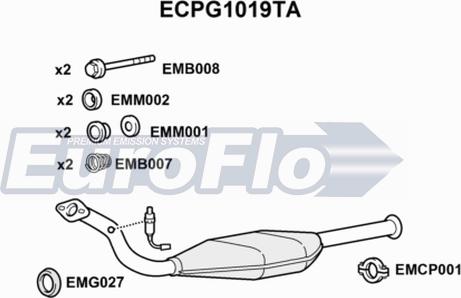 EuroFlo ECPG1019TA - Katalizator www.molydon.hr