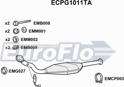 EuroFlo ECPG1011TA - Katalizator www.molydon.hr