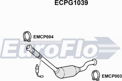 EuroFlo ECPG1039 - Katalizator www.molydon.hr