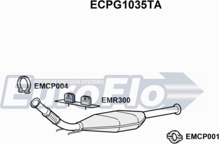 EuroFlo ECPG1035TA - Katalizator www.molydon.hr