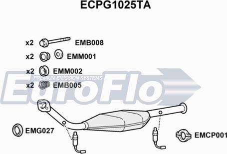 EuroFlo ECPG1025TA - Katalizator www.molydon.hr