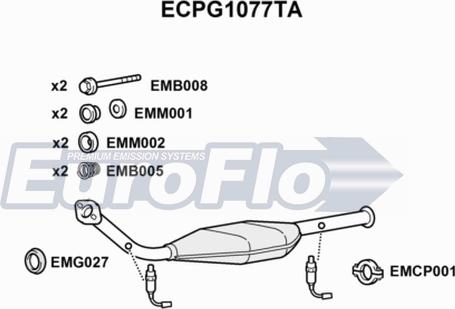 EuroFlo ECPG1077TA - Katalizator www.molydon.hr