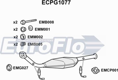 EuroFlo ECPG1077 - Katalizator www.molydon.hr