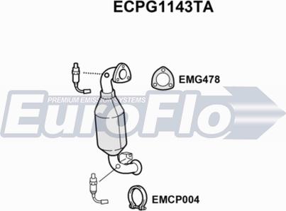 EuroFlo ECPG1143TA - Katalizator www.molydon.hr