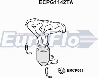 EuroFlo ECPG1142TA - Katalizator www.molydon.hr
