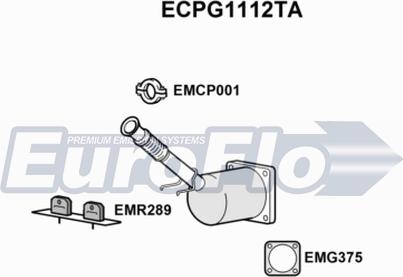 EuroFlo ECPG1112TA - Katalizator www.molydon.hr