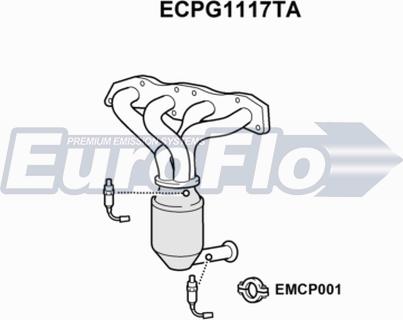 EuroFlo ECPG1117TA - Katalizator www.molydon.hr