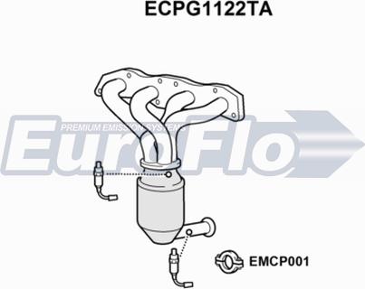 EuroFlo ECPG1122TA - Katalizator www.molydon.hr