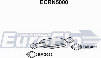 EuroFlo ECRN5000 - Katalizator www.molydon.hr