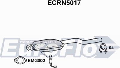 EuroFlo ECRN5017 - Katalizator www.molydon.hr