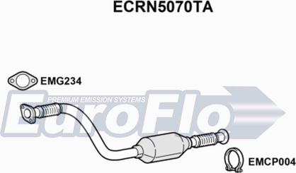 EuroFlo ECRN5070TA - Katalizator www.molydon.hr