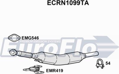 EuroFlo ECRN1099TA - Katalizator www.molydon.hr