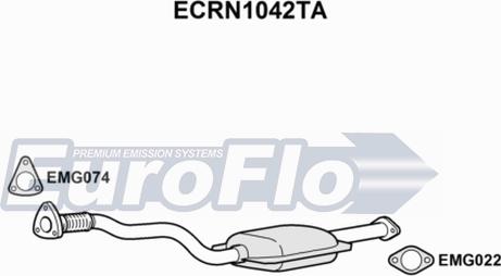 EuroFlo ECRN1042TA - Katalizator www.molydon.hr