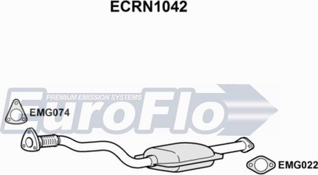 EuroFlo ECRN1042 - Katalizator www.molydon.hr