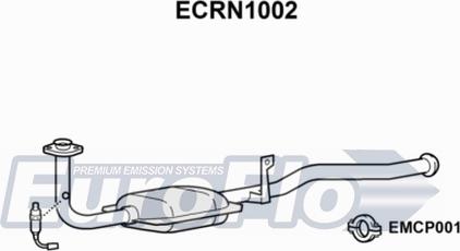 EuroFlo ECRN1002 - Katalizator www.molydon.hr