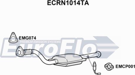 EuroFlo ECRN1014TA - Katalizator www.molydon.hr