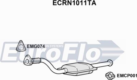 EuroFlo ECRN1011TA - Katalizator www.molydon.hr