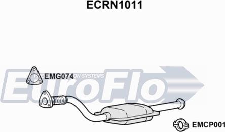 EuroFlo ECRN1011 - Katalizator www.molydon.hr