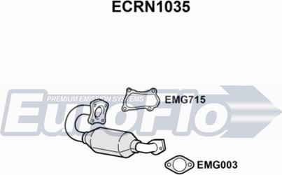 EuroFlo ECRN1035 - Katalizator www.molydon.hr