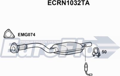 EuroFlo ECRN1032TA - Katalizator www.molydon.hr