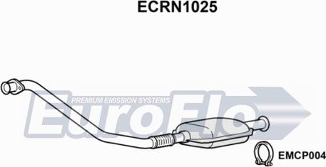 EuroFlo ECRN1025 - Katalizator www.molydon.hr