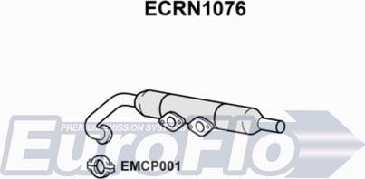 EuroFlo ECRN1076 - Katalizator www.molydon.hr