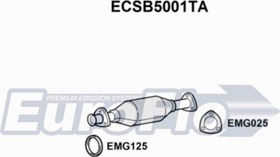 EuroFlo ECSB5001TA - Katalizator www.molydon.hr