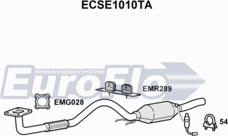 EuroFlo ECSE1010TA - Katalizator www.molydon.hr