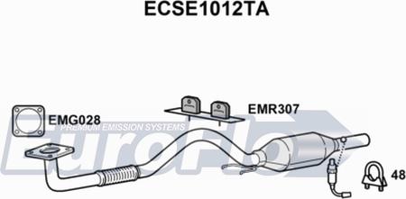 EuroFlo ECSE1012TA - Katalizator www.molydon.hr