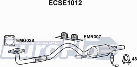 EuroFlo ECSE1012 - Katalizator www.molydon.hr