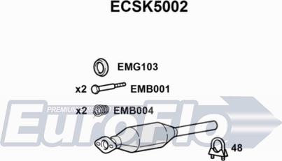 EuroFlo ECSK5002 - Katalizator www.molydon.hr