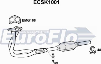EuroFlo ECSK1001 - Katalizator www.molydon.hr