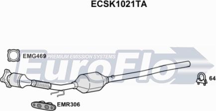 EuroFlo ECSK1021TA - Katalizator www.molydon.hr