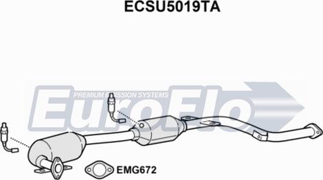 EuroFlo ECSU5019TA - Katalizator www.molydon.hr