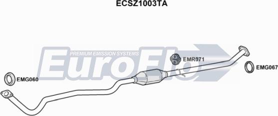 EuroFlo ECSZ1003TA - Katalizator www.molydon.hr