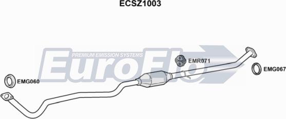 EuroFlo ECSZ1003 - Katalizator www.molydon.hr