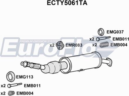 EuroFlo ECTY5061TA - Katalizator www.molydon.hr