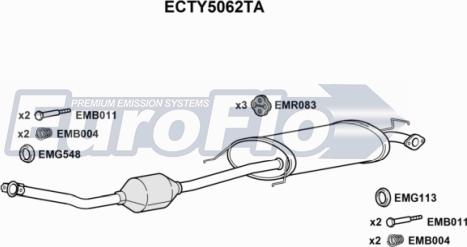 EuroFlo ECTY5062TA - Katalizator www.molydon.hr